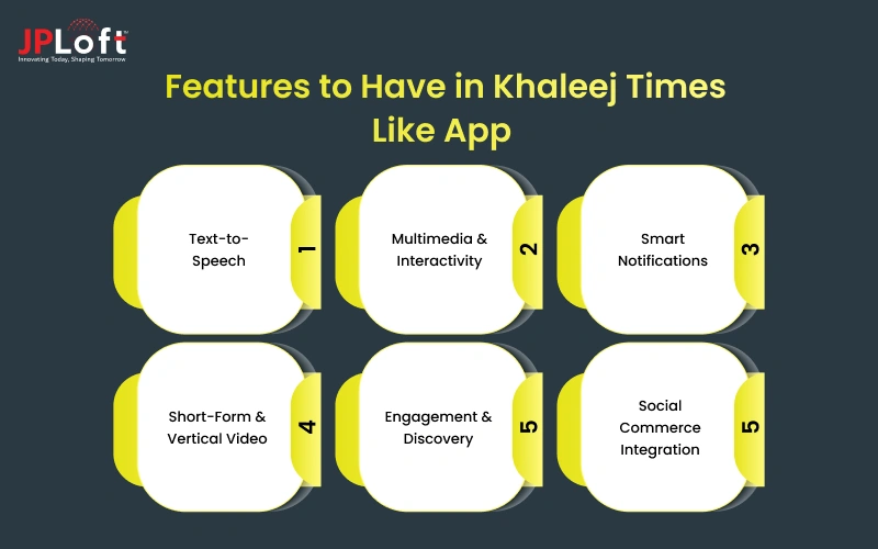 Features to Have in Khaleej Times Like App